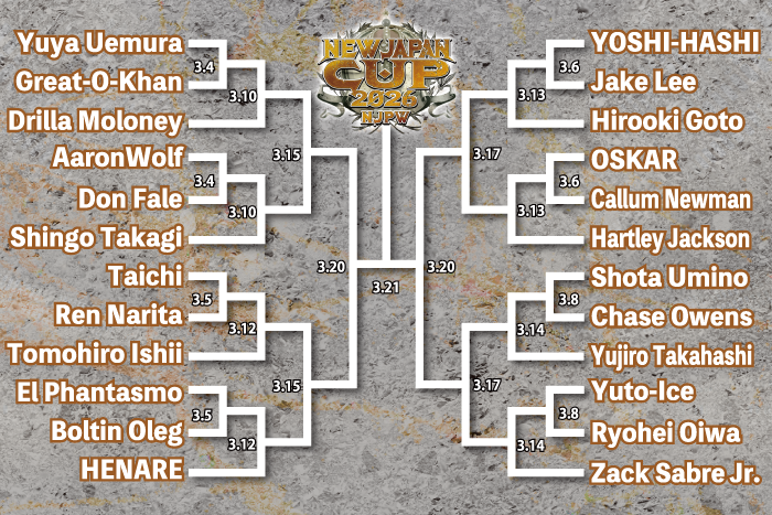 NJPW reveals bracket for New Japan Cup 2026 - F4W/WON