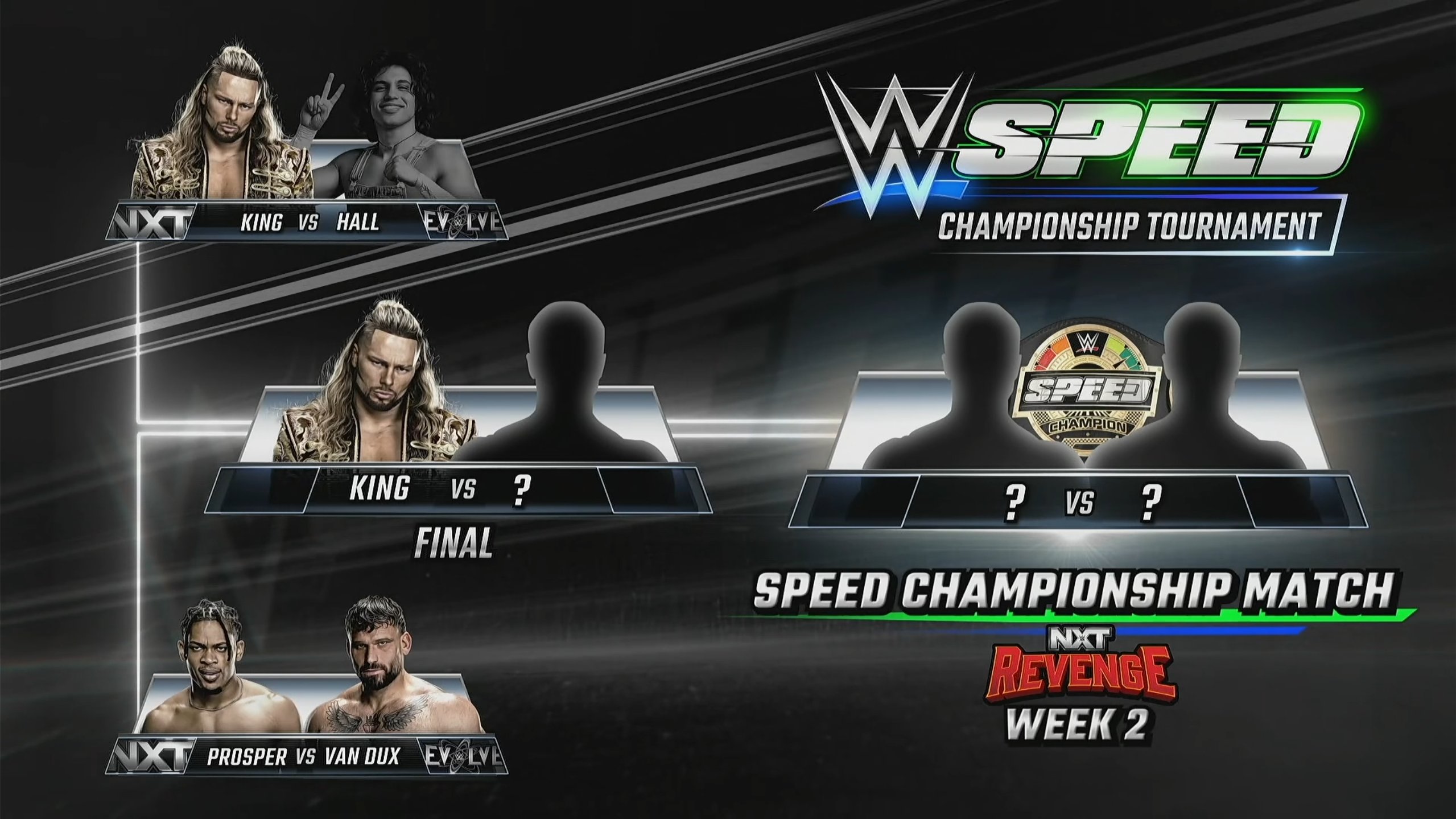 WWE Speed title tournament