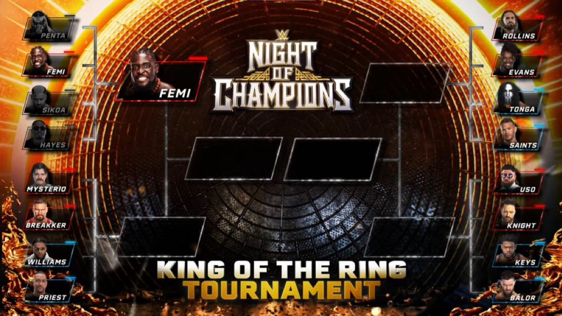Updated WWE King & Queen of the Ring betting odds released