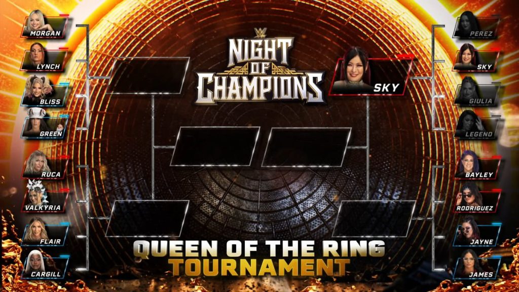 WWE Queen of the Ring bracket