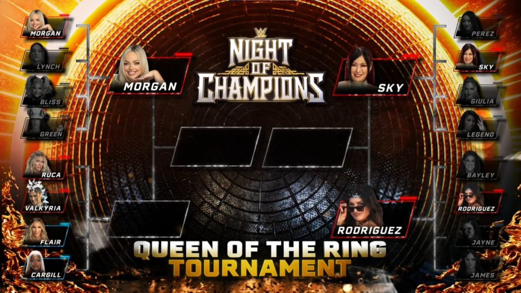 WWE Queen of the Ring bracket