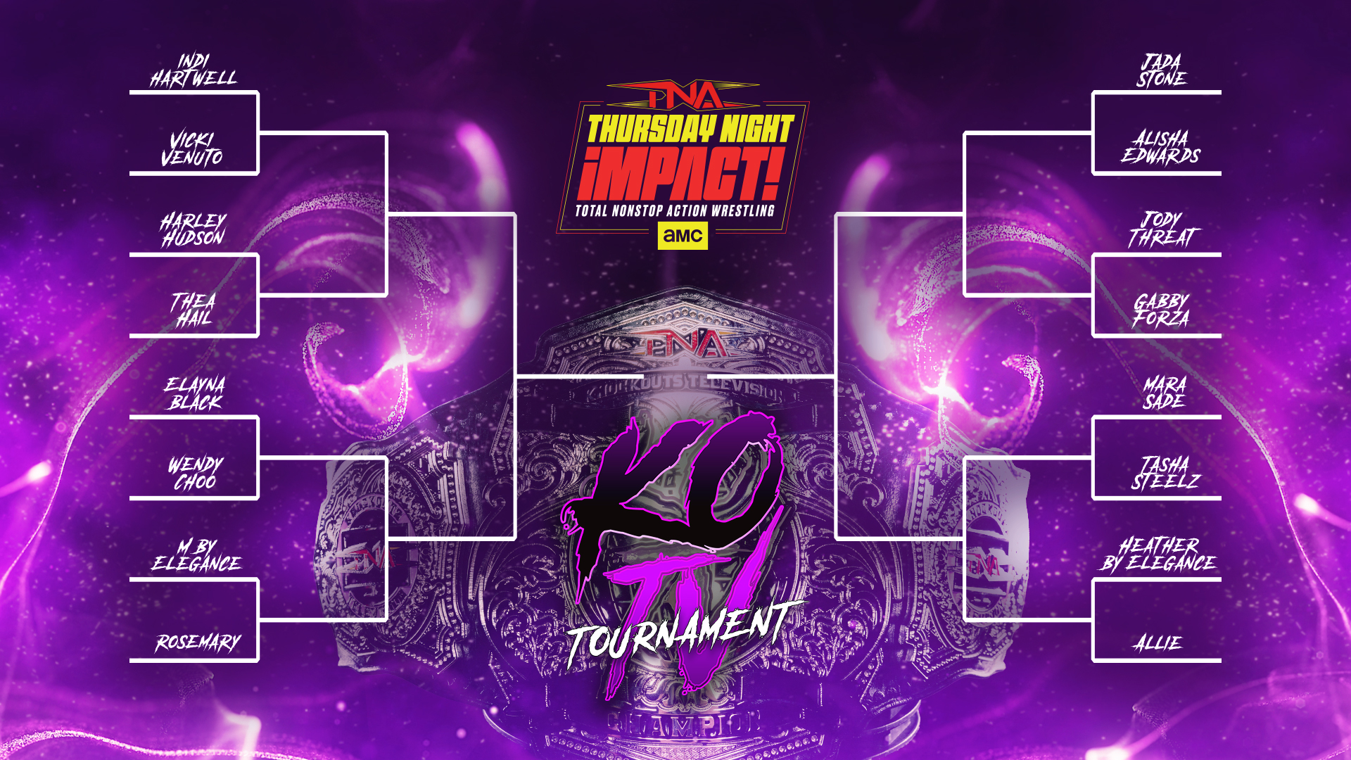TNA Knockouts TV title tournament bracket