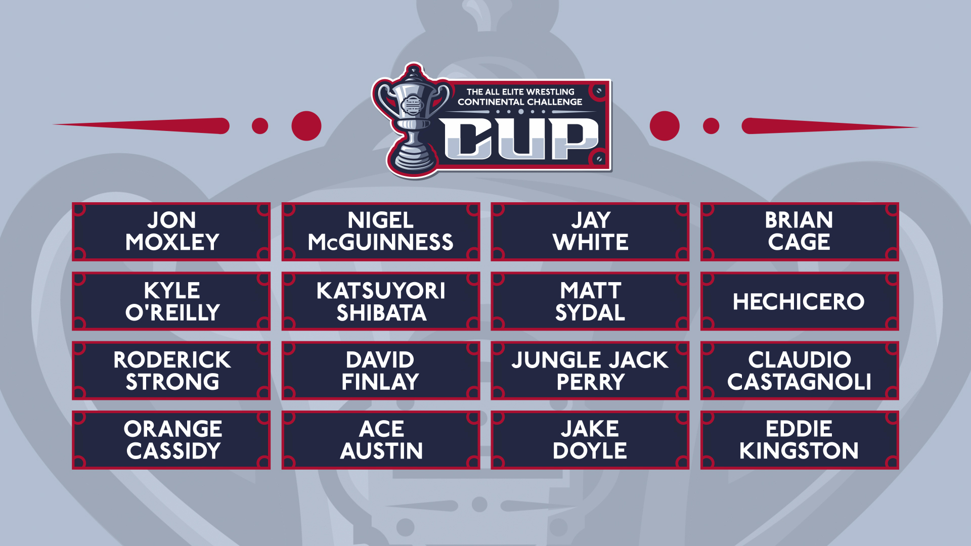 AEW Continental Challenge Cup field