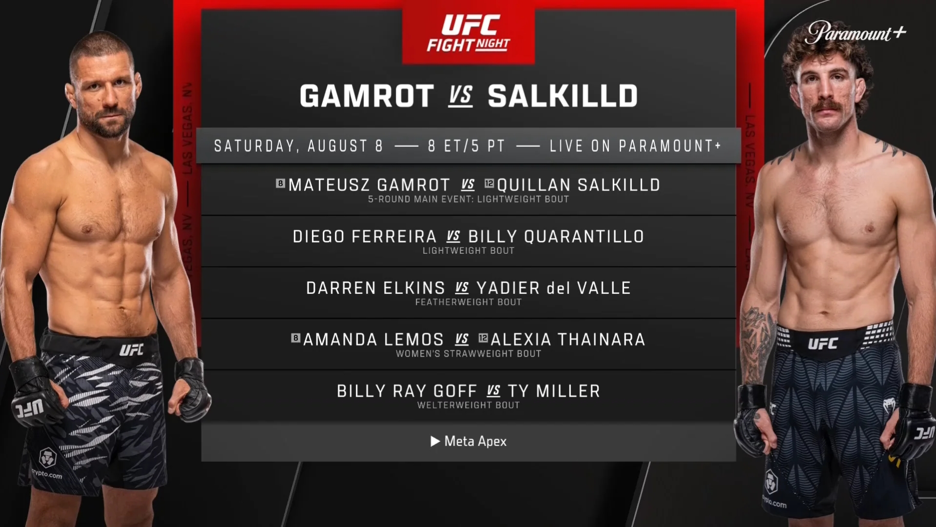 UFC Fight Night Gamrot vs Salkilld Fight Card
